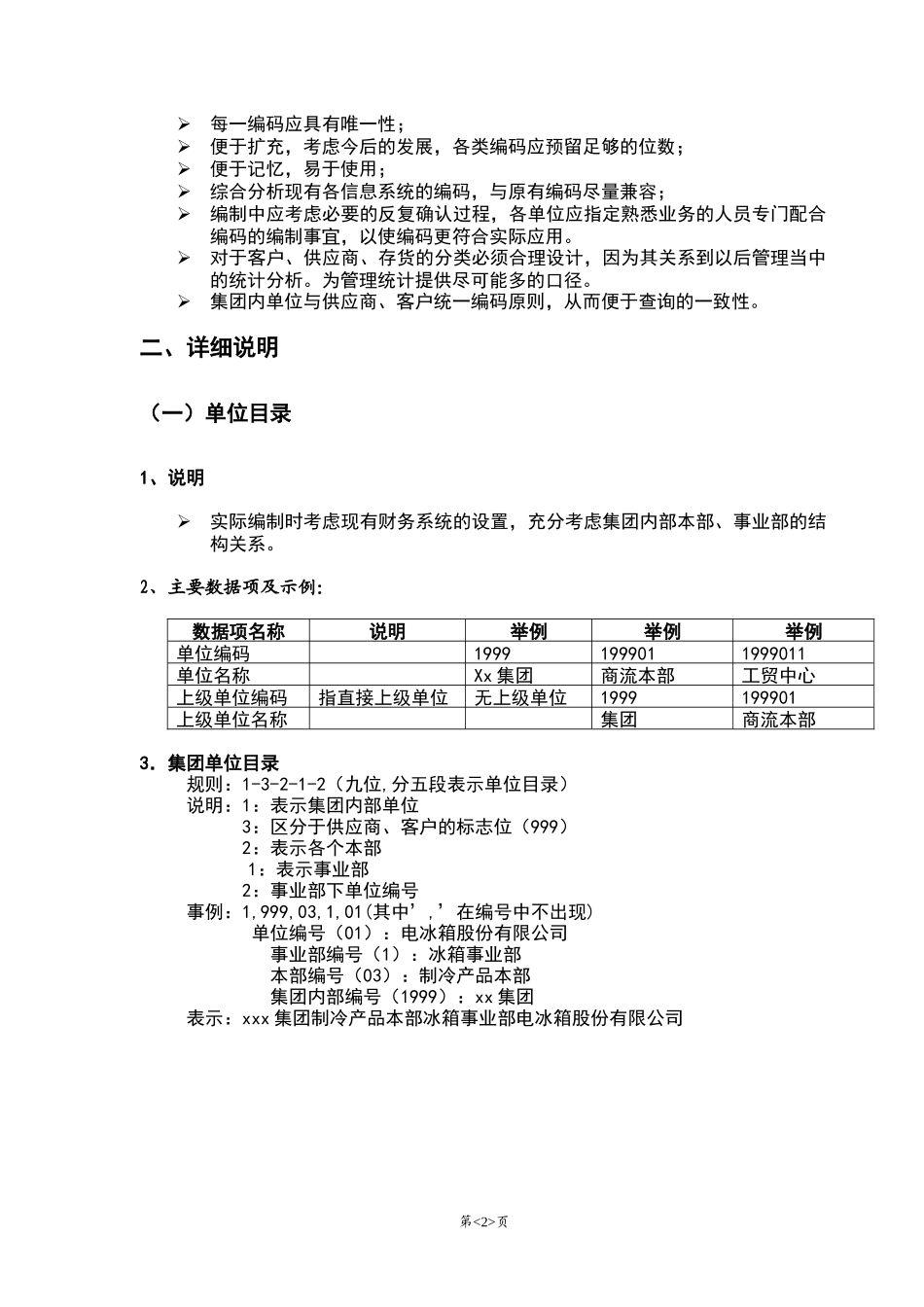 01财税-参考工具《集团编码原则》_第2页