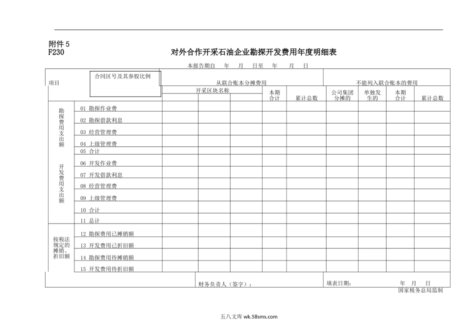 《对外合作开采石油企业勘探开发费用年度明细表》及填报说明_第1页