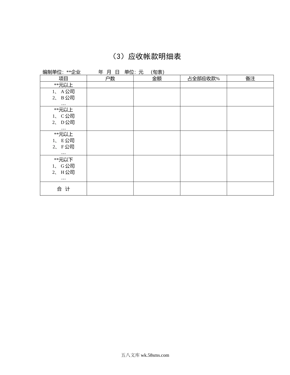 应收帐款明细.DOC_第1页