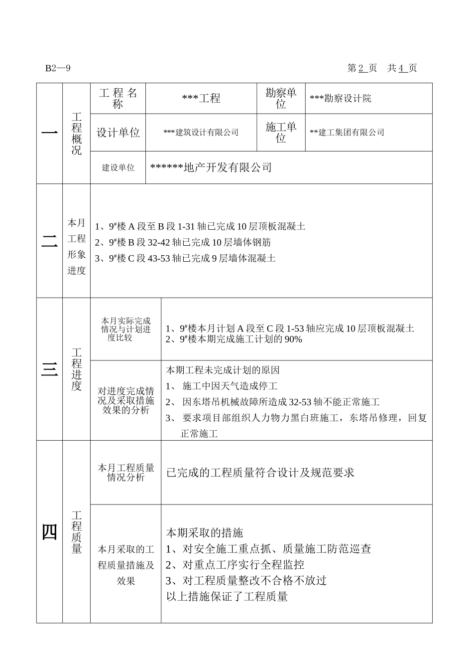 工程监理月报_第2页