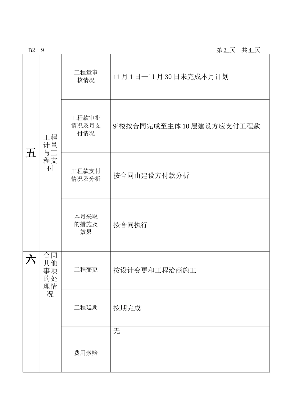 工程监理月报_第3页