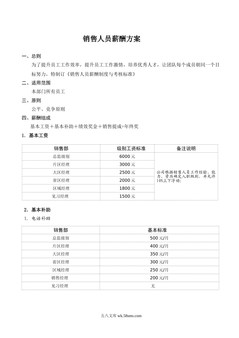 销售人员薪酬制度_第1页