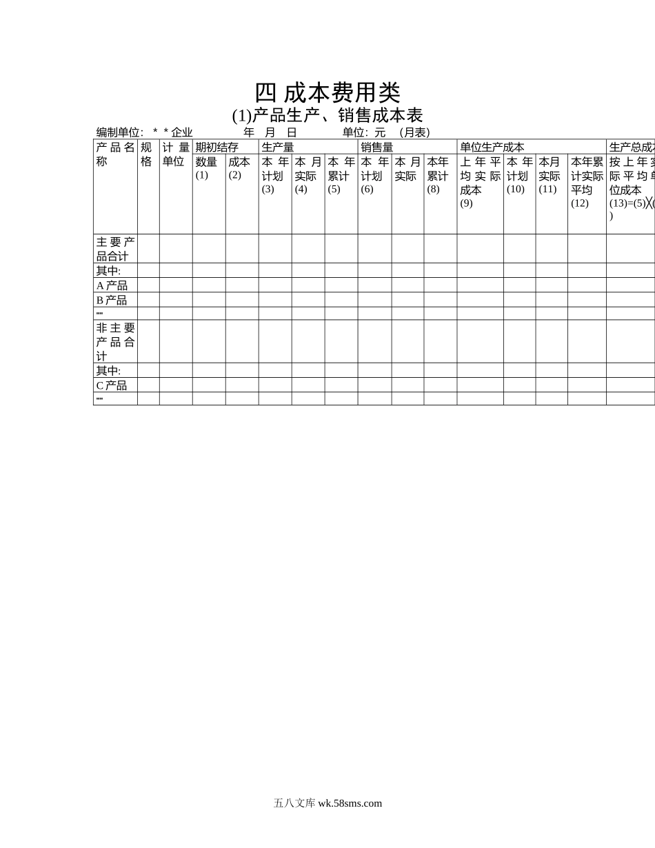 成本费用类 .DOC_第1页