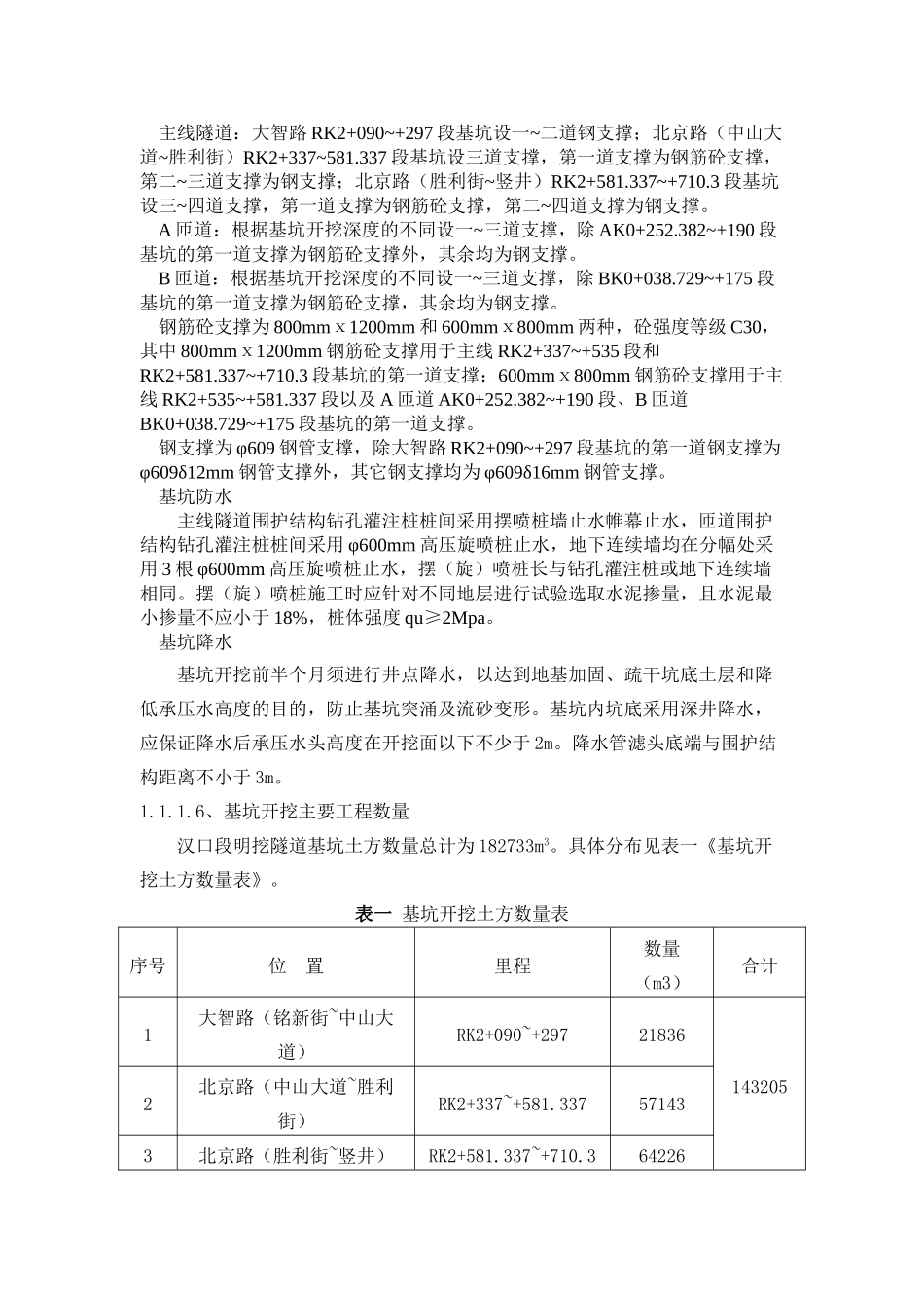 隧道工程深基坑开挖施工监理实施细则_第3页