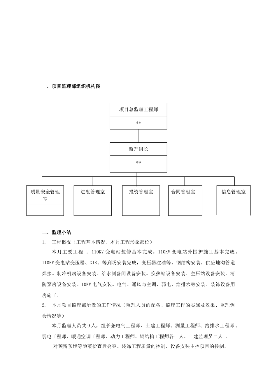 动力站工程监理月报_第2页