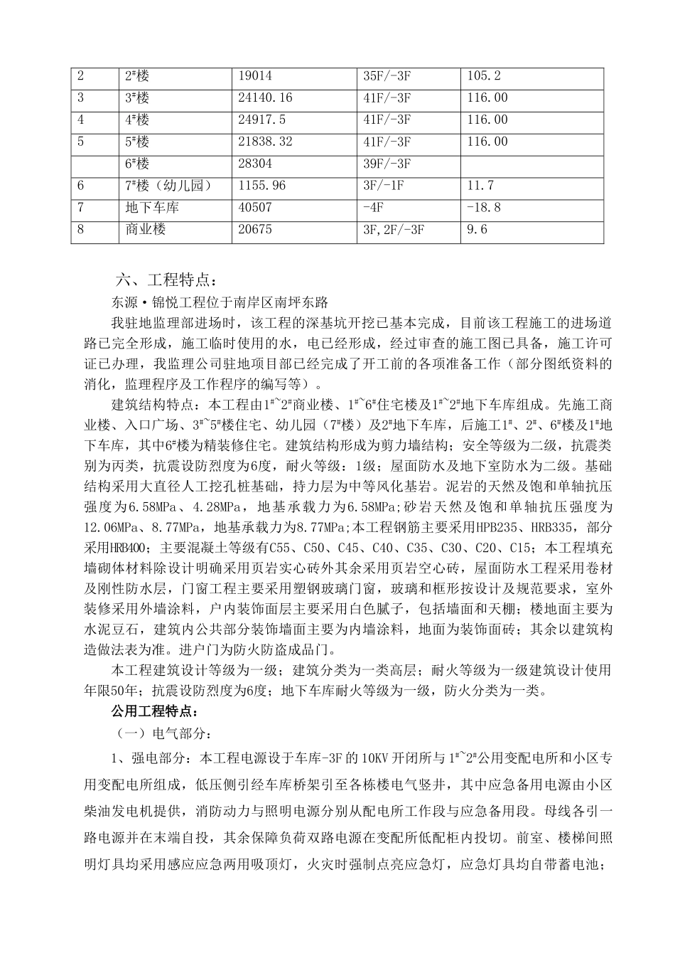 东原•锦悦建筑工程监理规划_第3页