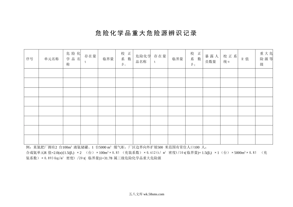 危险化学品重大危险源辨识记录_第1页