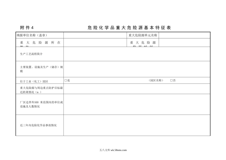 危险化学品重大危险源辨识记录_第2页