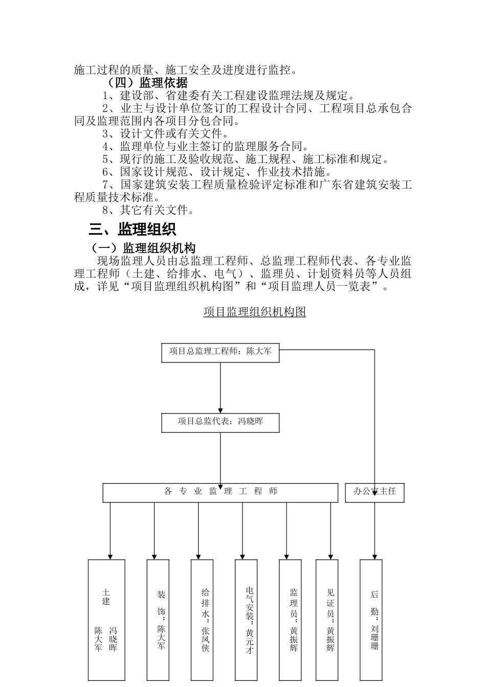 房地产工程监理规划_第2页