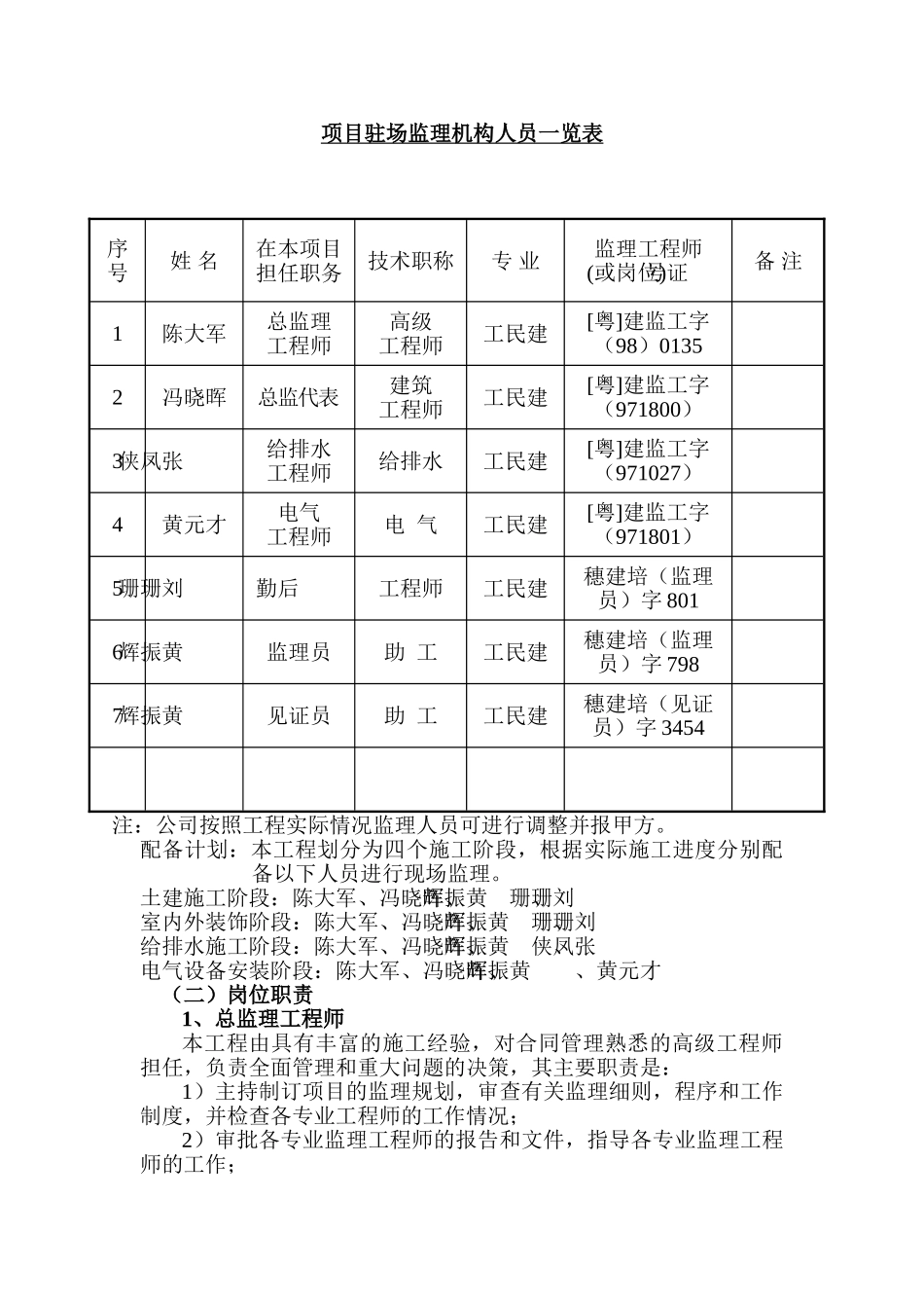 房地产工程监理规划_第3页