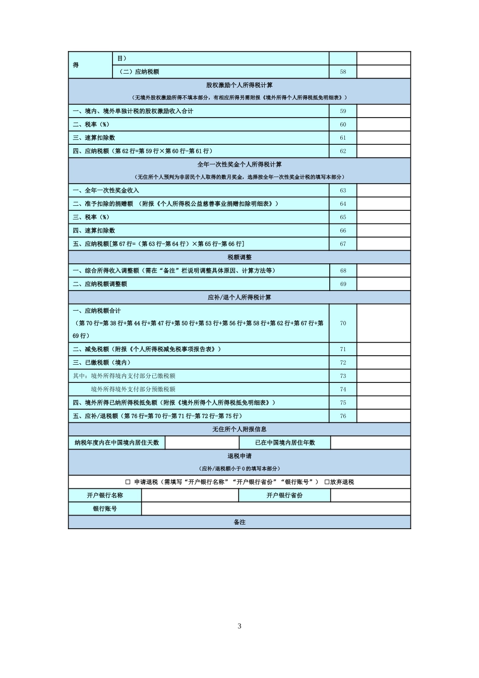 个人所得税年度自行纳税申报表（B表）及境外所得个人所得税抵免明细表_第3页