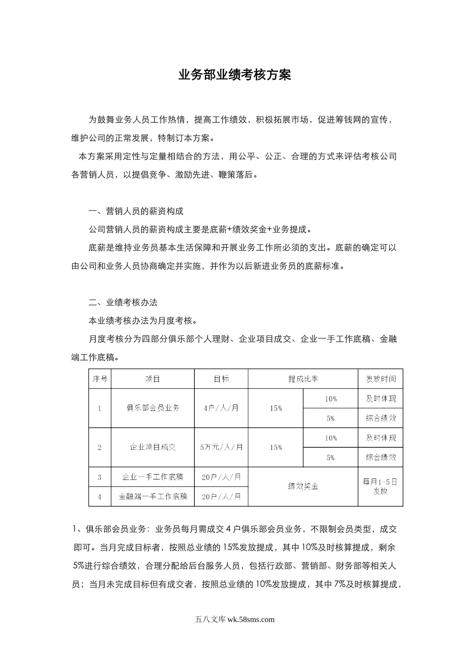 (金融服务行业)业务部绩效考核方案_第1页