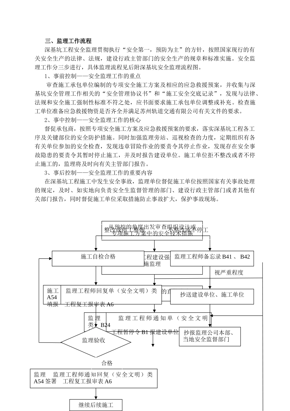 轨道交通土建工程深基坑安全监理实施细则_第3页