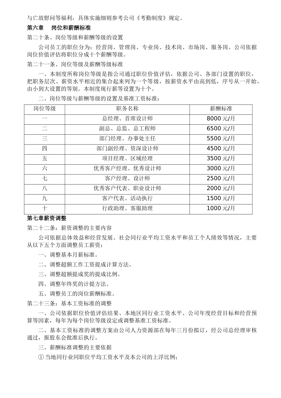 xx网络科技公司薪酬制度_第3页