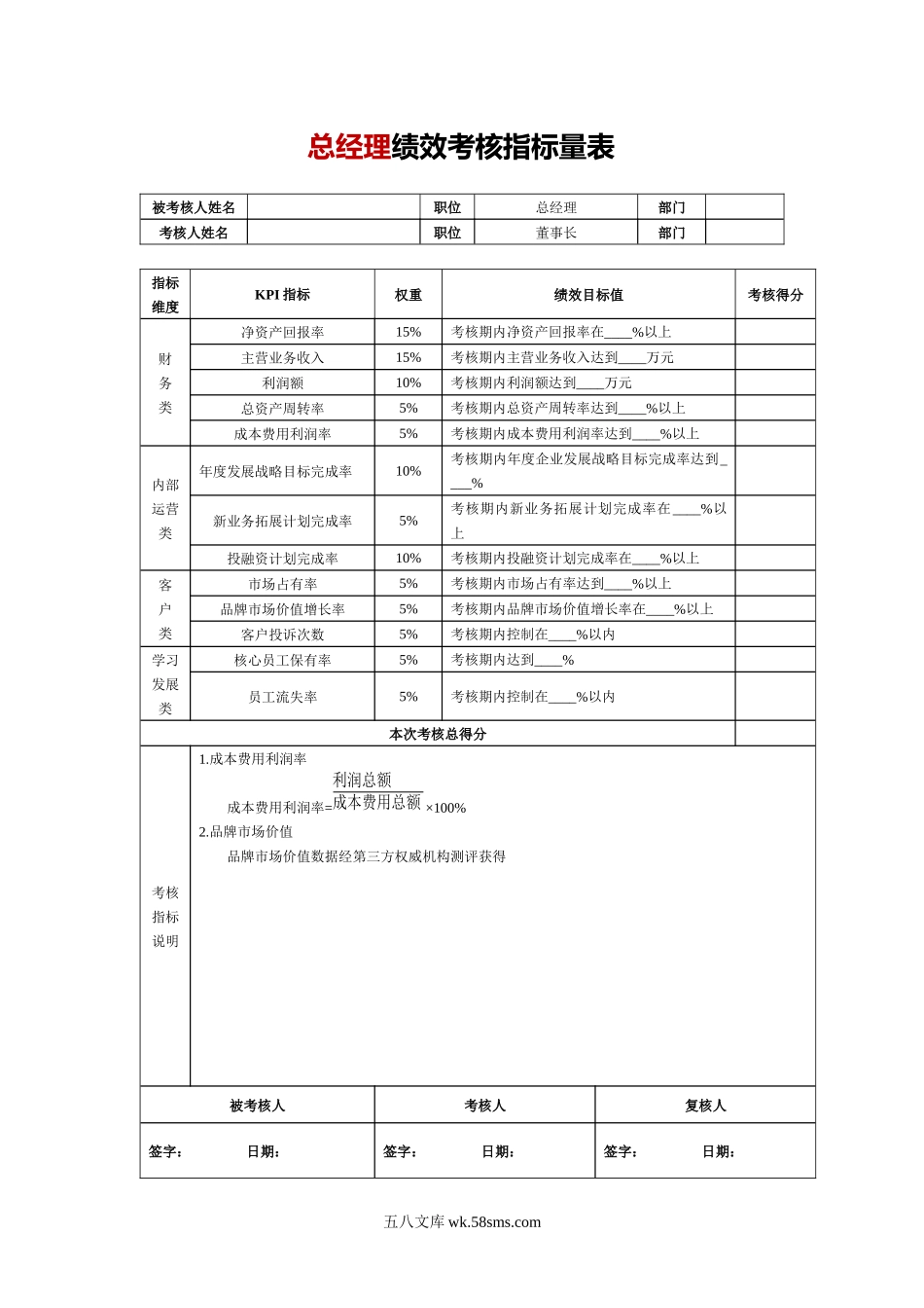 231总经理绩效考核指标量表_第1页