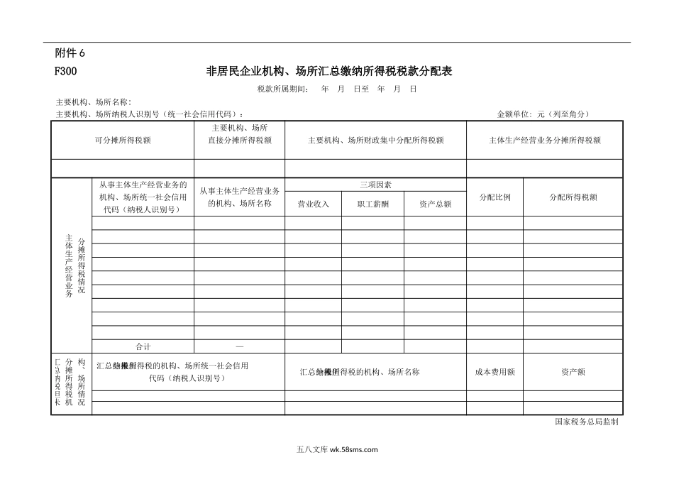 《非居民企业机构、场所汇总缴纳所得税税款分配表》及填报说明_第1页