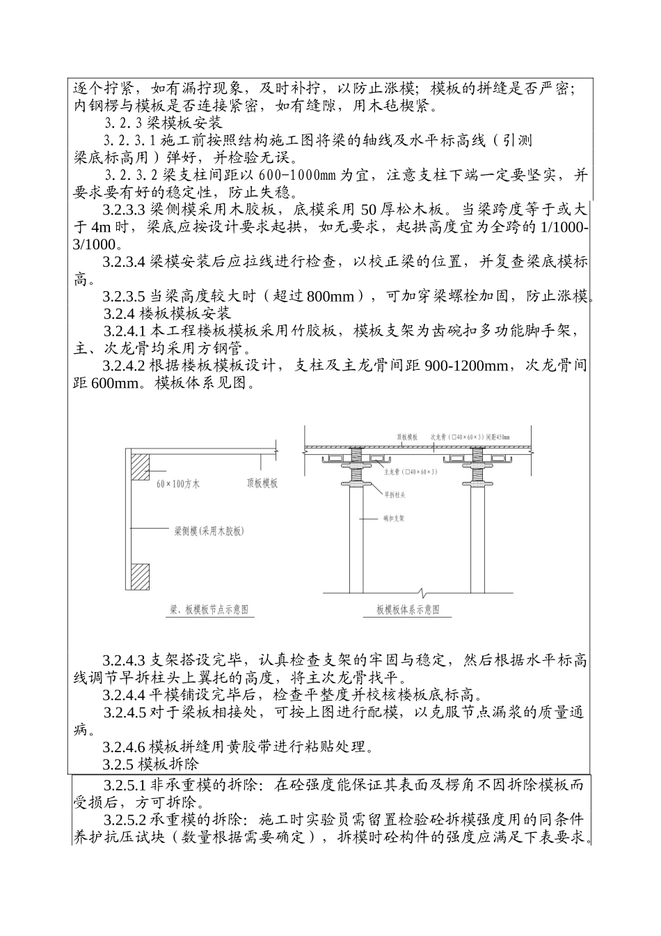 模板工程施工技术、安全交底_第3页