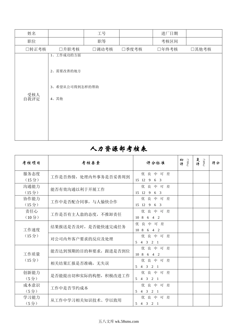 300人力资源部考核表_第1页