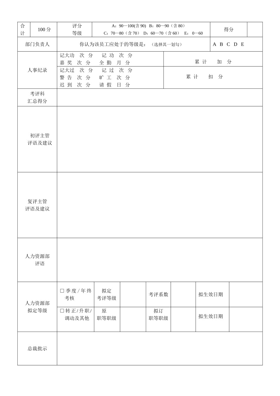 300人力资源部考核表_第2页