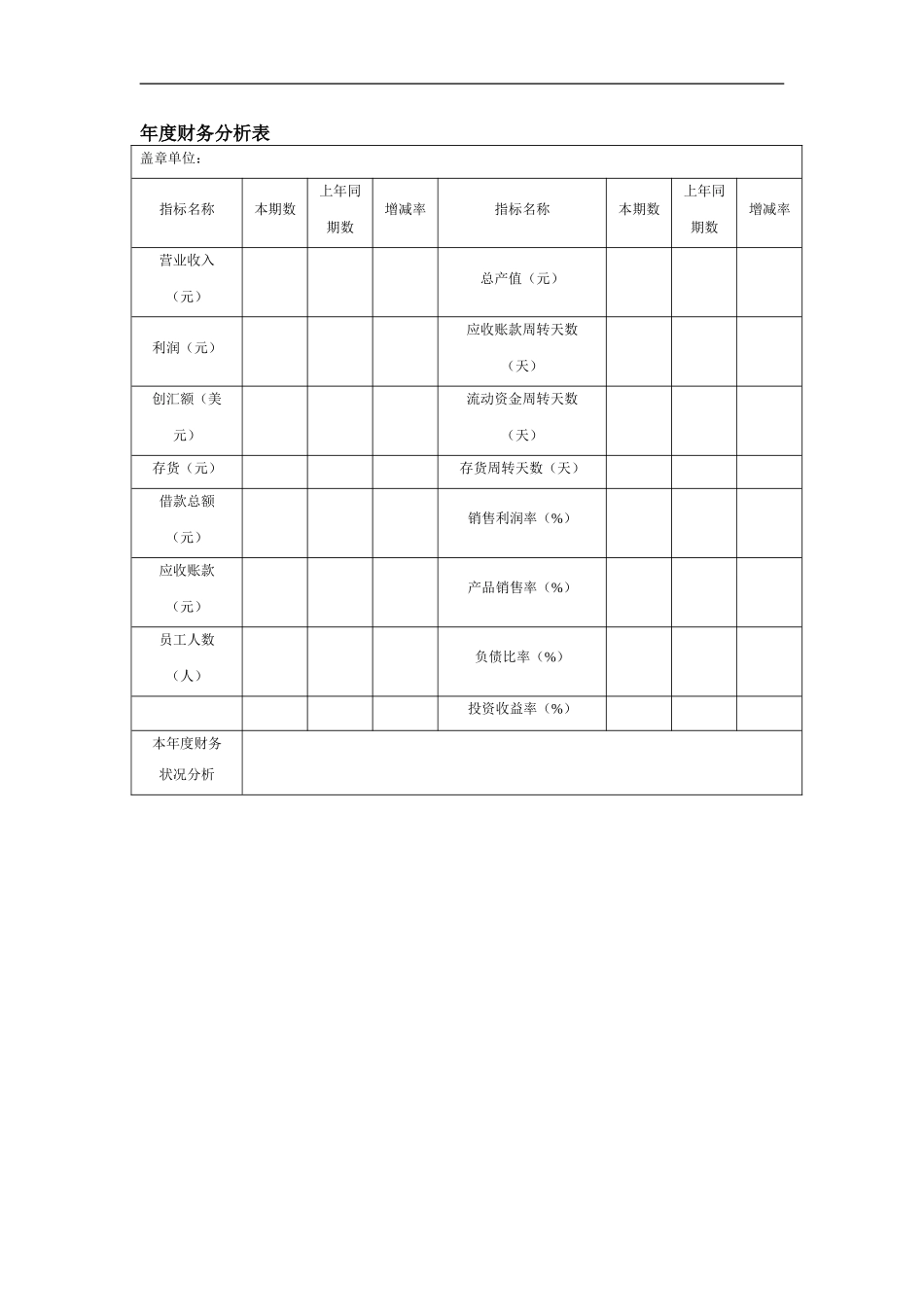 各种财务报表模板_第3页