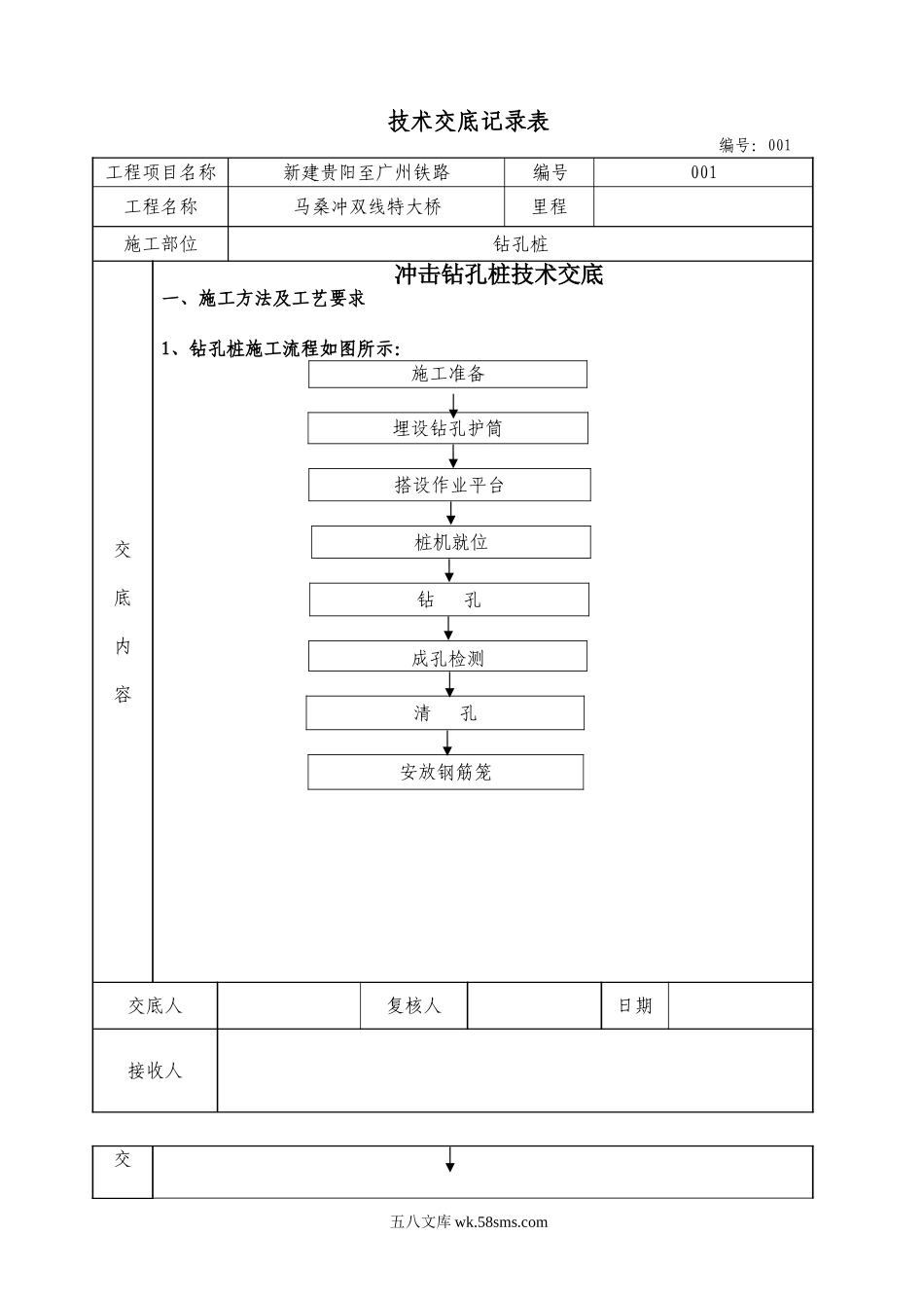 冲击式钻孔桩技术交底记录_第1页