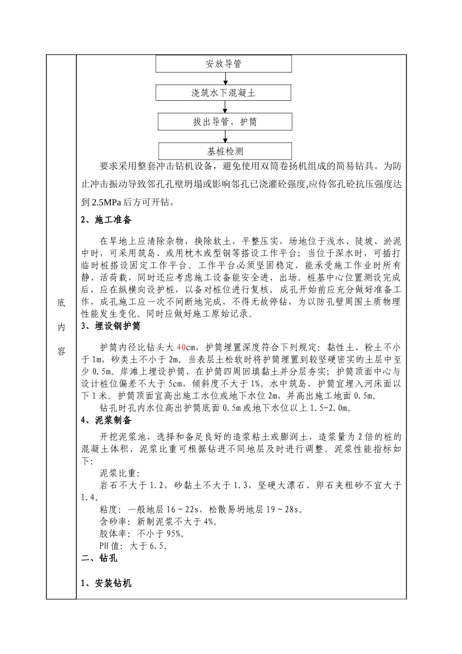 冲击式钻孔桩技术交底记录_第2页