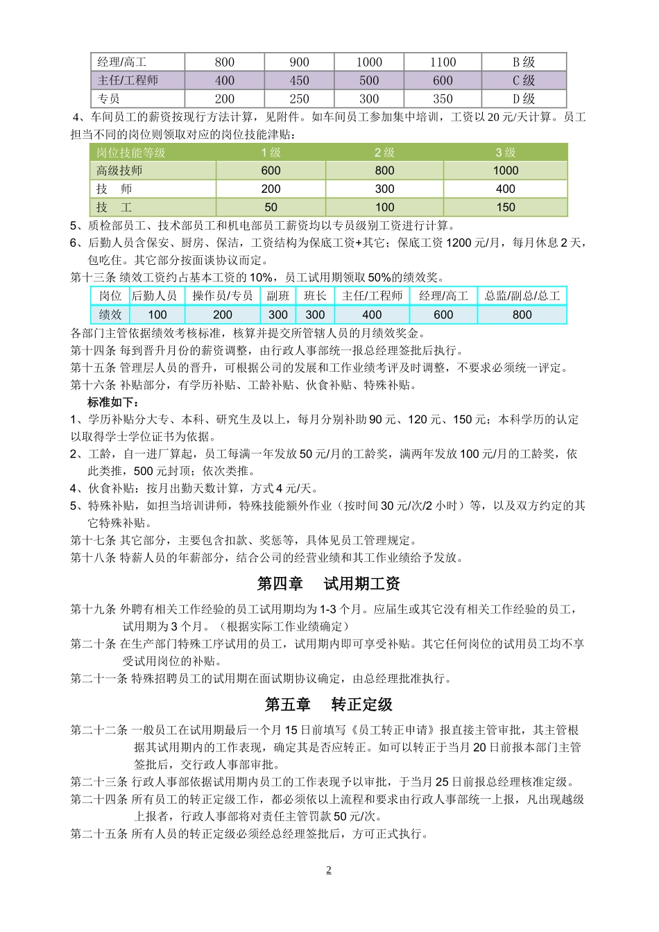 中小企业薪酬管理制度最实用版（生产制造）_第2页