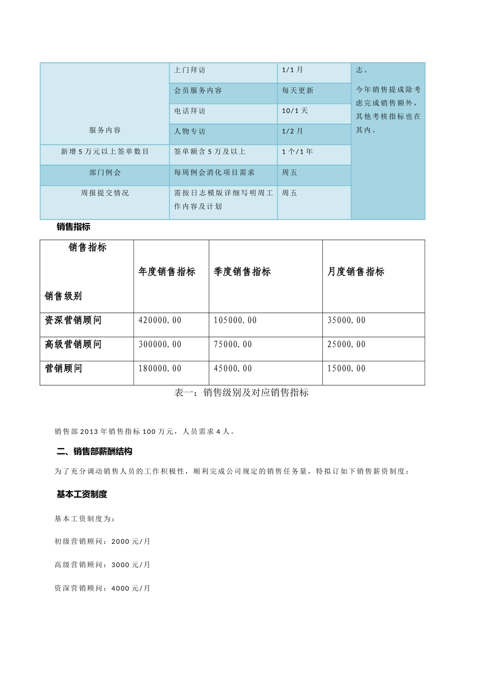 【攻略】销售人员考核及销售部薪酬结构_第2页