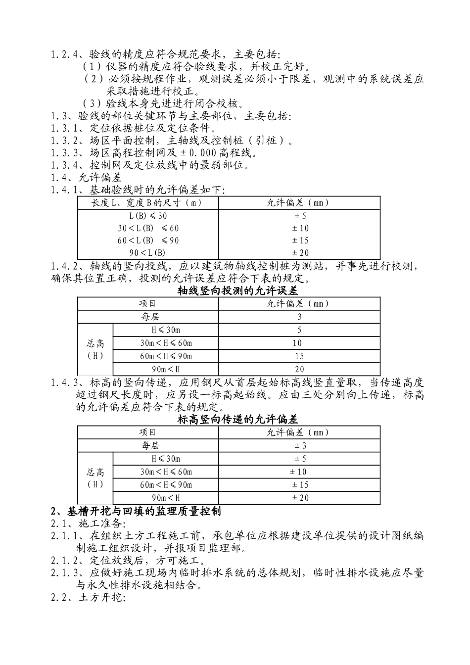 监理细则内容_第2页