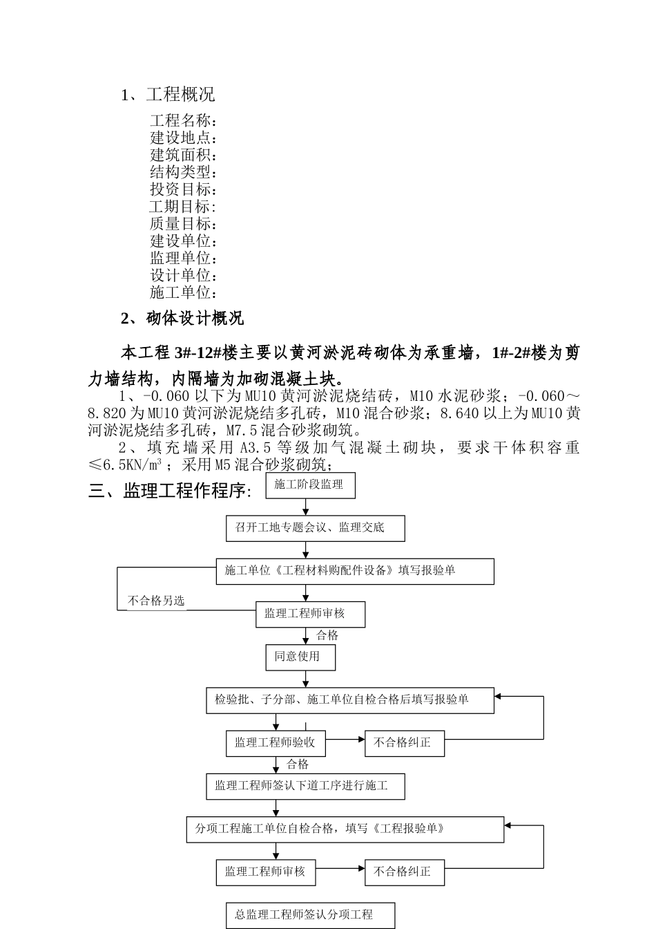 砌体工程监理实施细则gh_第2页