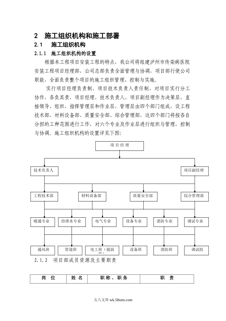 02[1].组织机构施工部署0001_第1页