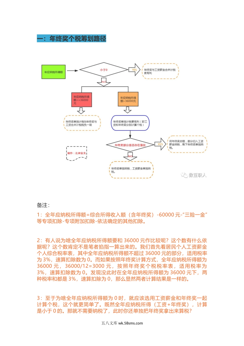 年终奖个税的筹划路径及案例分析_第1页