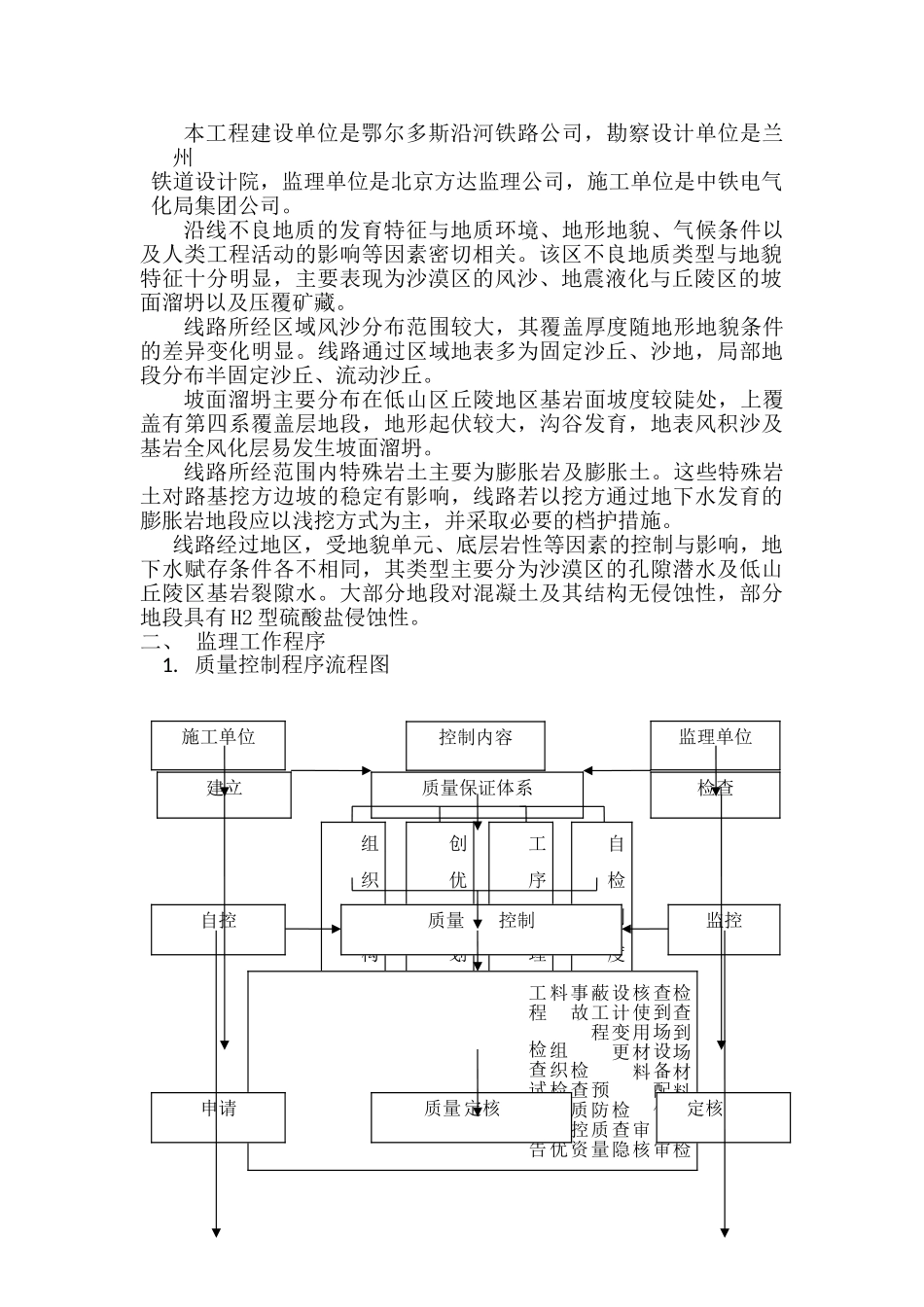 新建铁路大塔至马场壕线站场监理实施细则_第3页