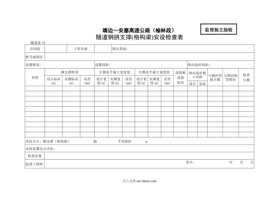 19    隧道钢拱支撑（格构梁）安设检查表_第1页