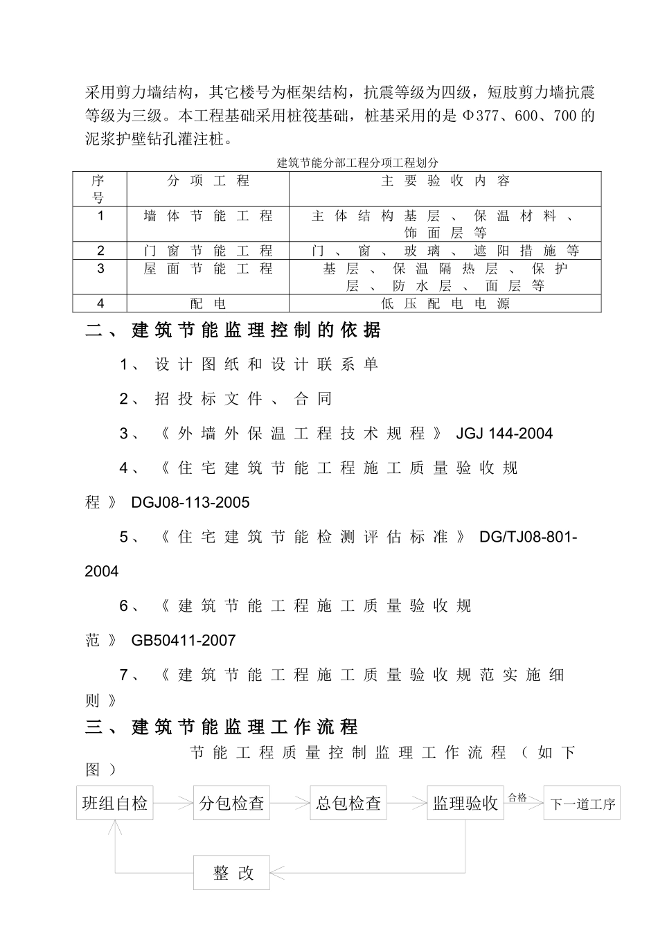 杭政储出[2007]24#地块A区工程安全生产、文明施工监理实施细则_第3页