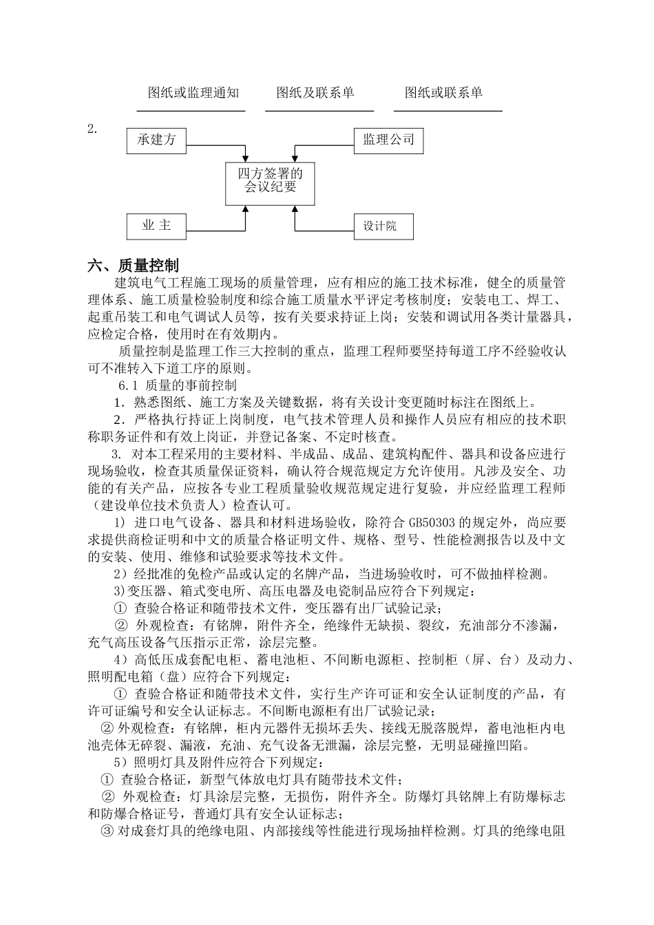 某商贸城电气工程施工监理实施细则_第2页