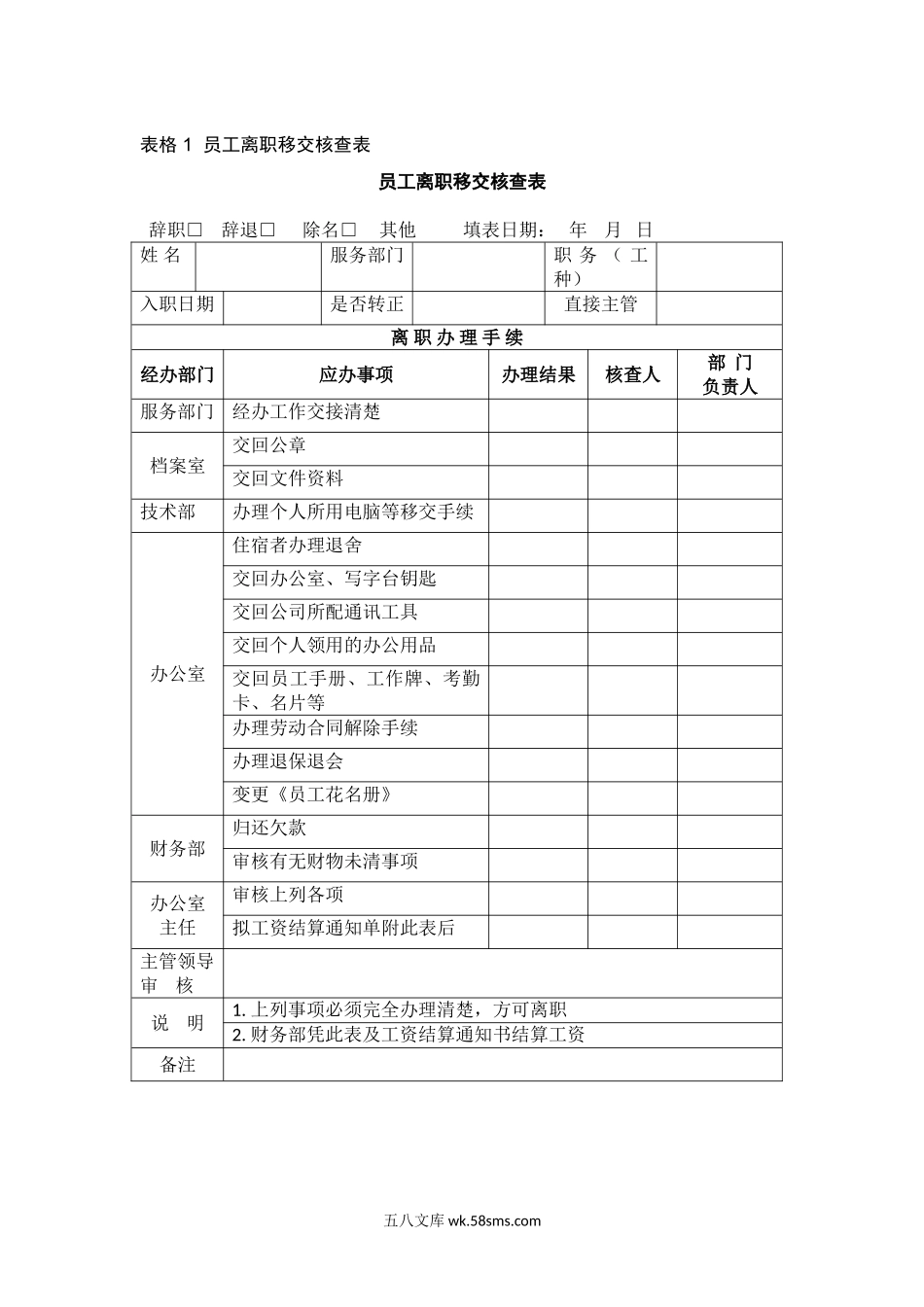 员工离职移交核查表_第1页