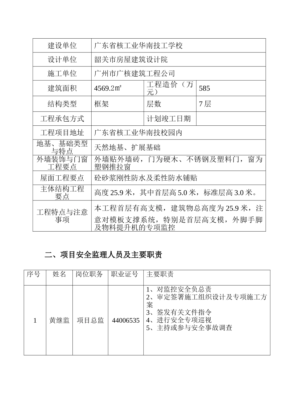 核工业华南技工教学综合楼监理细则(外脚手架)_第2页