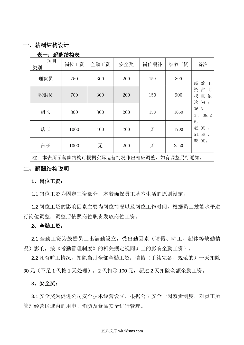 【案例】超市门店薪酬结构方案改_第1页