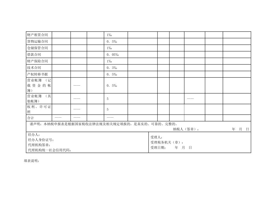 印花税纳税申报（报告）表_第2页