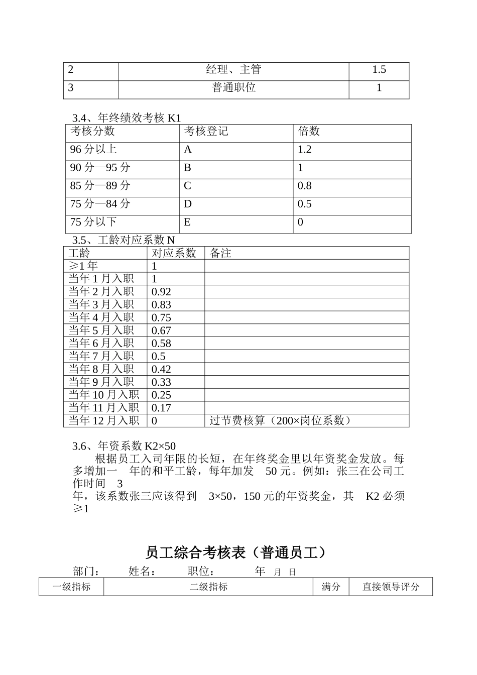 年终奖发放规则_第2页