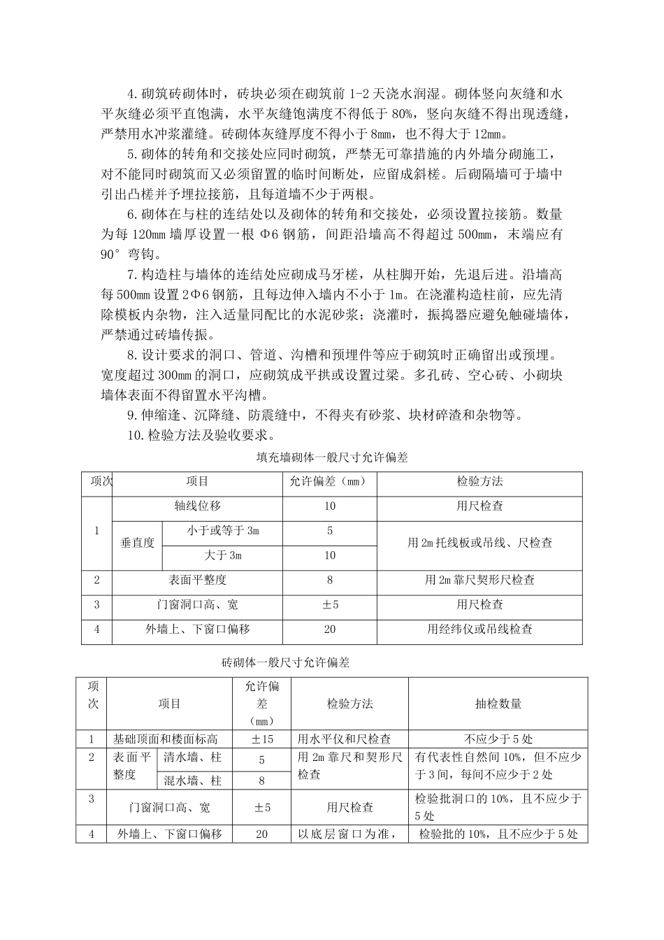 砌筑工程监理实施细则_第2页