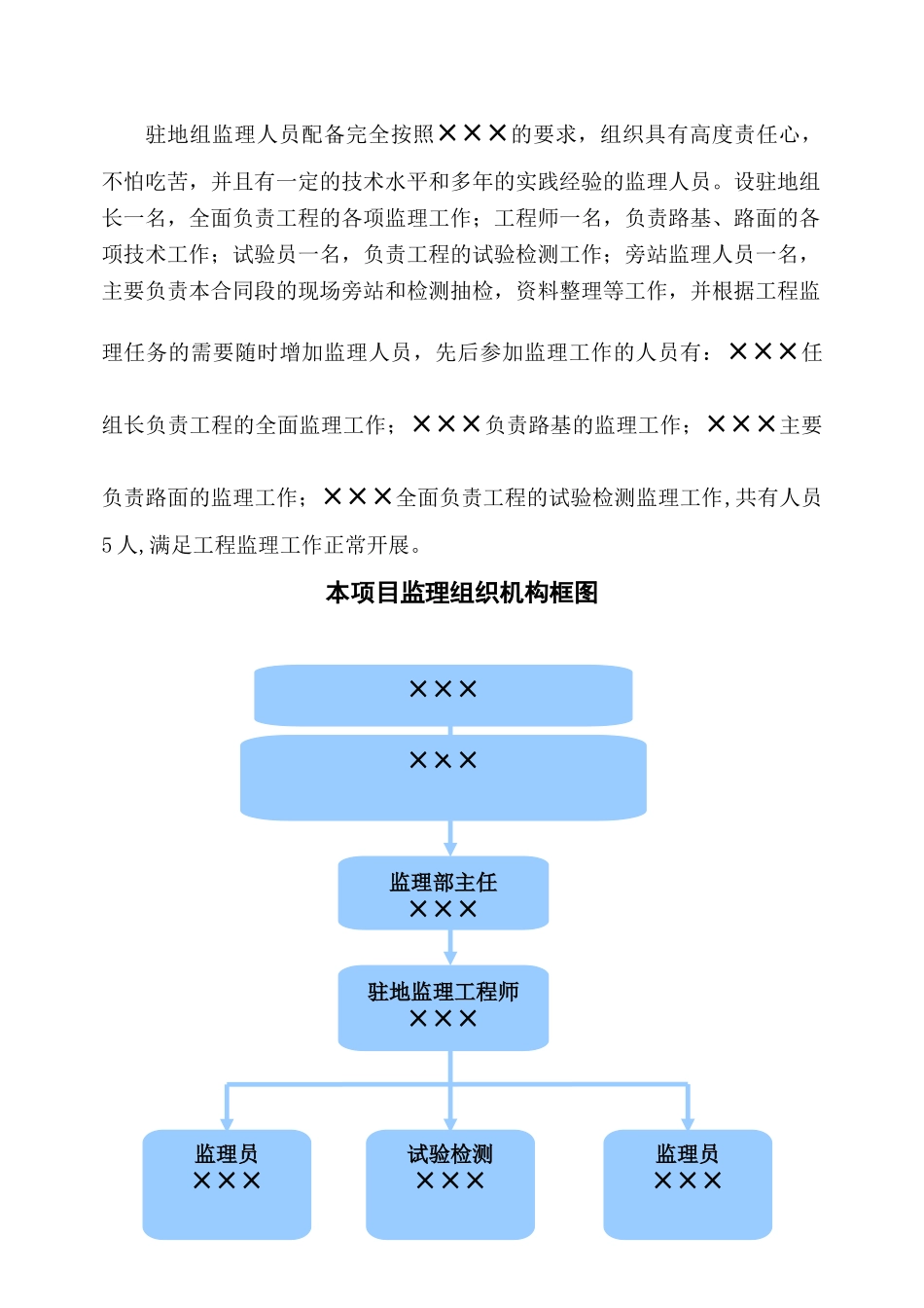 公路工程项目监理工作总结报告_第2页
