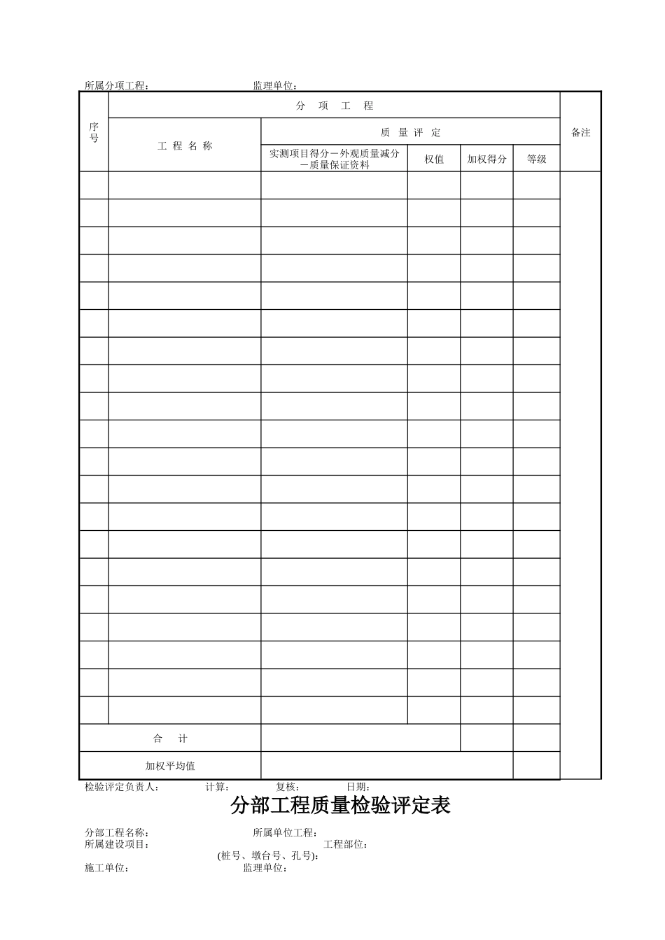 分部工程质量检验评定表_第3页