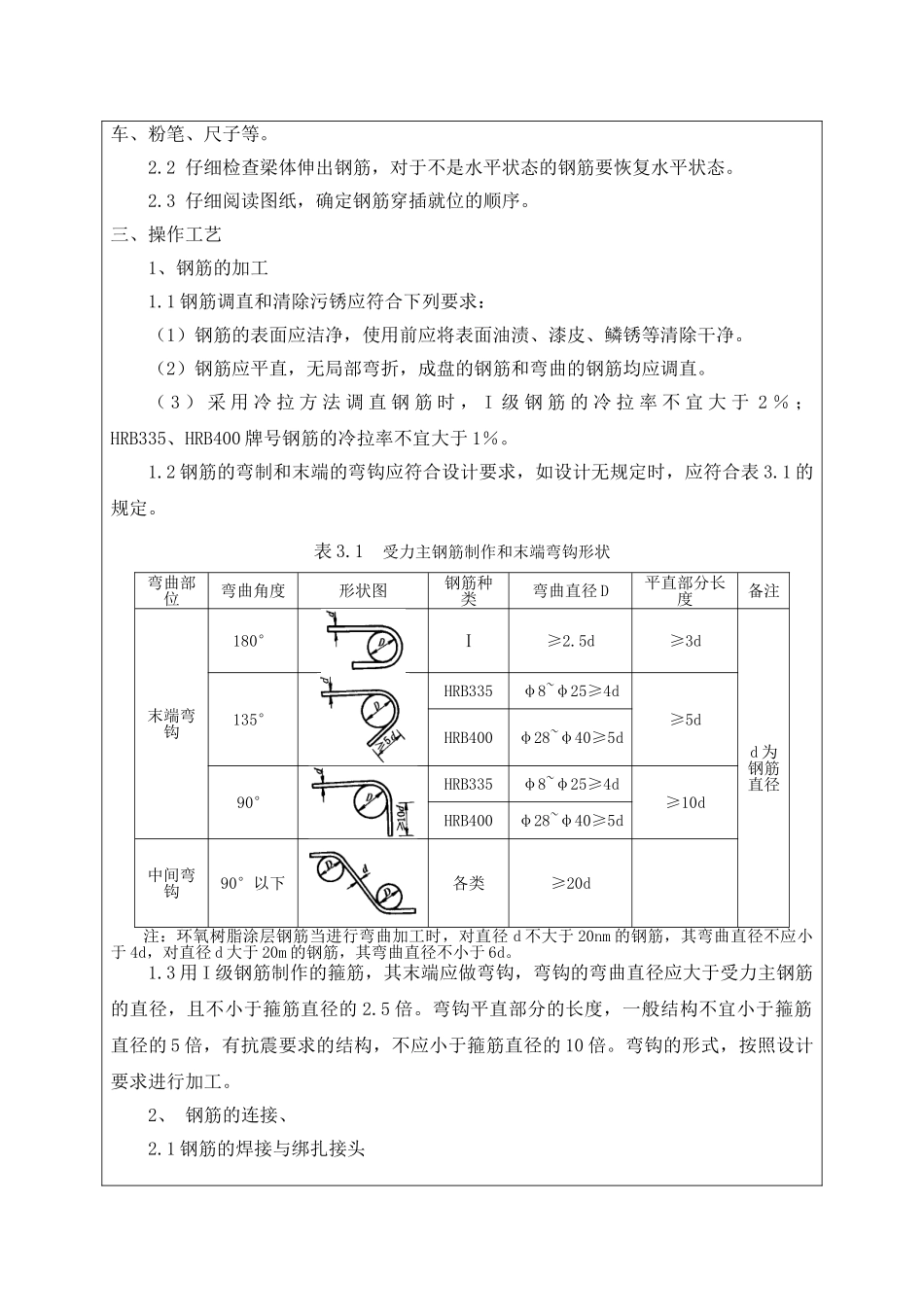 某高速公路钢筋工程技术交底_第2页