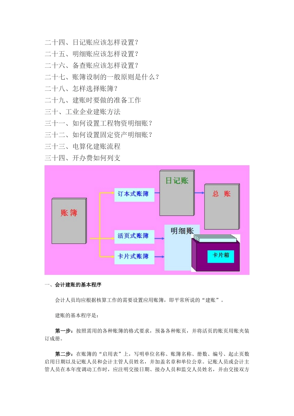 6.会计建账大全_第2页