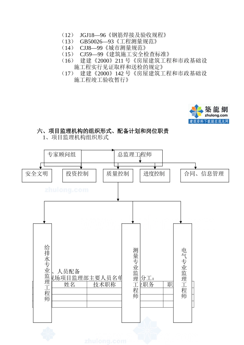 1某市政道路工程监理规划(混凝土路面)_第3页