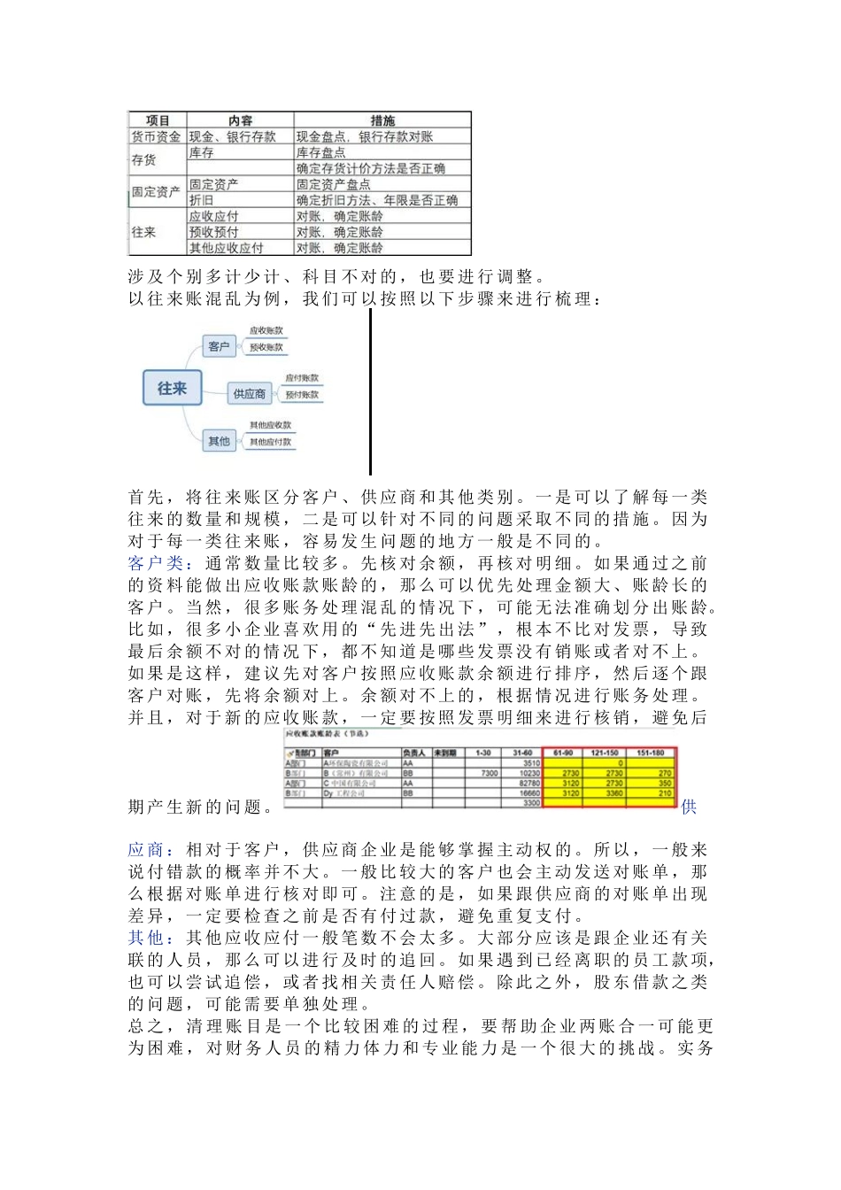 公司的假、乱、错账，一次性解决_第2页