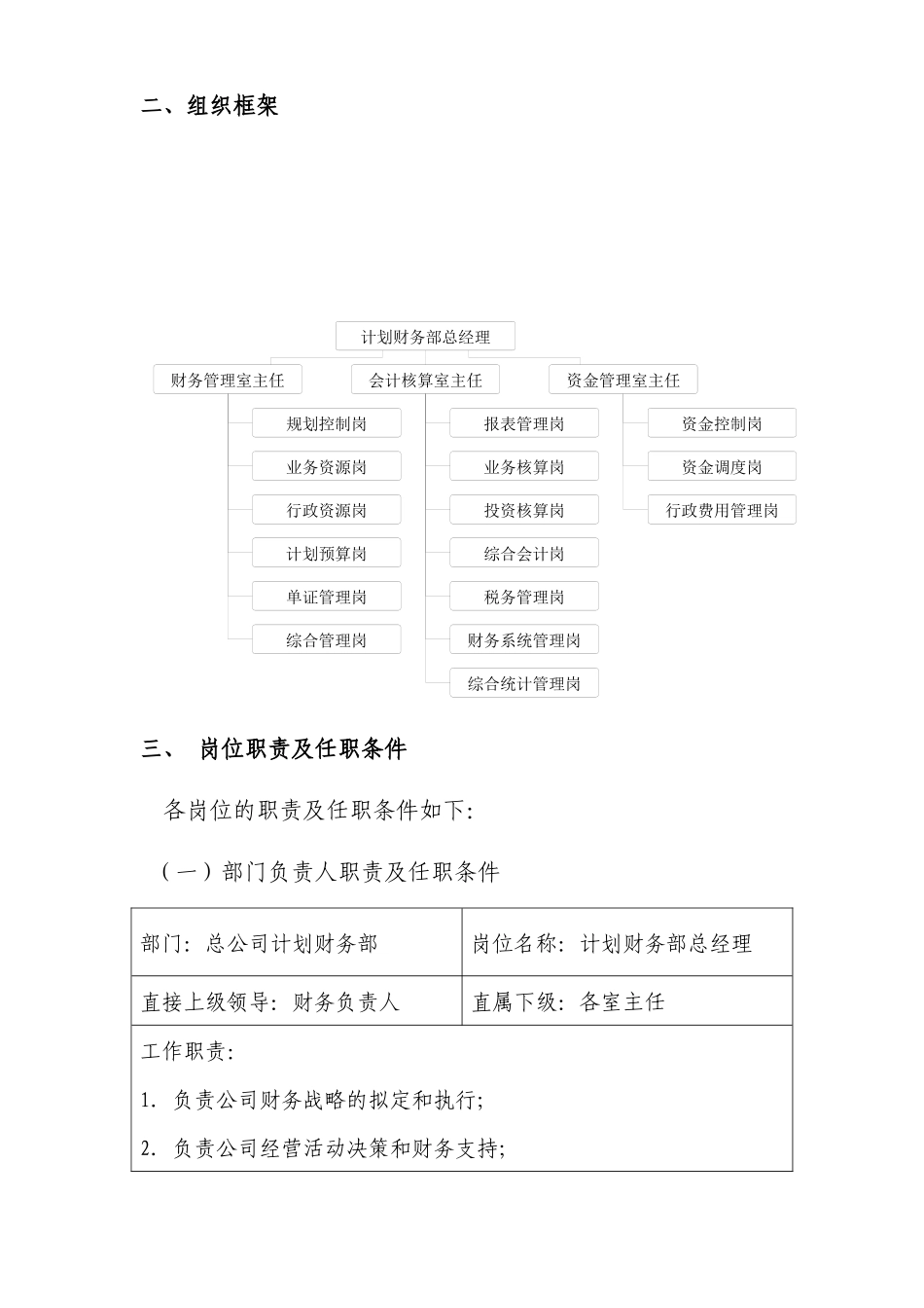 财务部部门职能、岗位职责_第2页