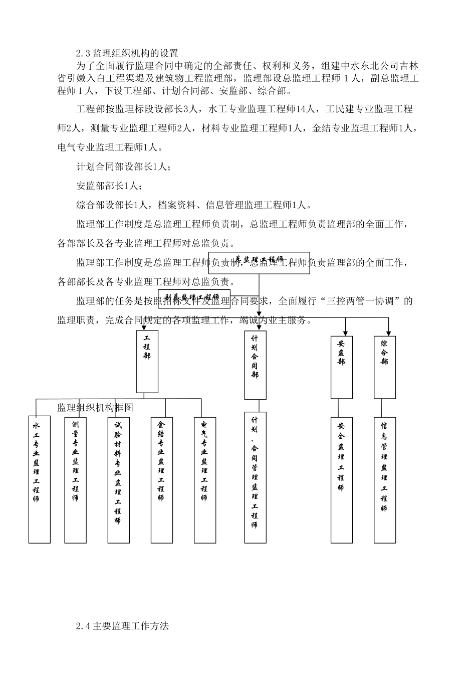 供水工程输水总干渠砌单位工程验收监理工作报告_第3页